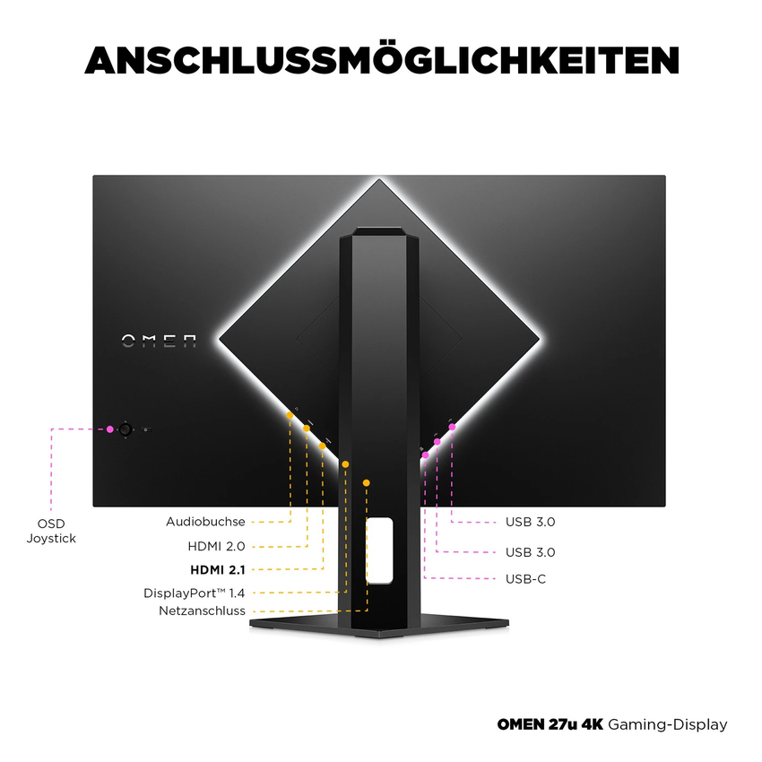 Monitor HP OMEN 27u 68,6 cm (27″) 4K UHD IPS LED HDR 144 Hz FreeSync